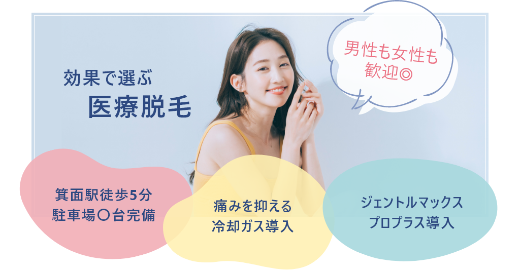 効果で選ぶ医療脱毛のバナー。中央に笑顔の女性。「男性も女性も歓迎◎」「箕面駅徒歩5分 駐車場〇台完備」「痛みを抑える冷却ガス導入」「ジェントルマックスプロプラス導入」の案内。