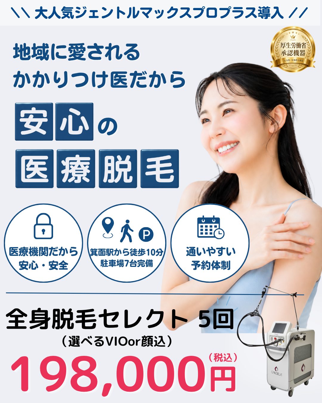 大阪・箕面で医療脱毛を提供しているよこいクリニックのファストビュー